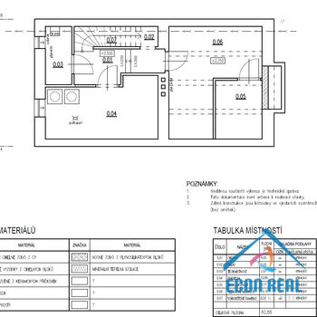 Prodej ŘRD k rekonstrukci, se stavebním povolením na  5+1 a zahradou, Slunečnicová, Praha Záběhlice